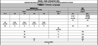 （分類：）位於 。 由 cheergoooo 提交（商品編號 1464174319，圖片 1）。簡介： 。