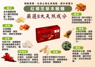 （分類：）位於 。 由 applebox_tuenmun 提交（商品編號 1464233224，圖片 1）。簡介： 。