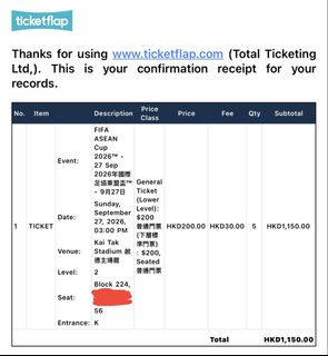 （分類：）位於 。 由 SouthNTy 提交（商品編號 1464204573，圖片 1）。簡介： 。