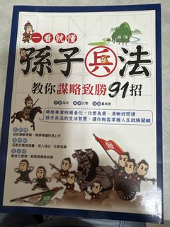 （分類：）位於 。 由 skl0430 提交（商品編號 1464242782，圖片 1）。簡介： 。