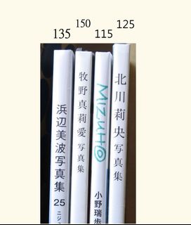 （分類：）位於 。 由 nogiphoto 提交（商品編號 1461005614，圖片 1）。簡介： 。