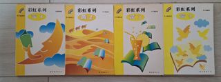 （分類：）位於 。 由 ceci_oo 提交（商品編號 1464191997，圖片 1）。簡介： 。