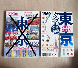 （分類：）位於 。 由 britishbrandshopping 提交（商品編號 1460154219，圖片 1）。簡介： 。