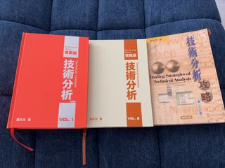 （分類：）位於 。 由 ahwai_2003 提交（商品編號 1464226007，圖片 1）。簡介： 。
