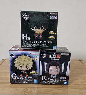 （分類：）位於 。 由 wsnab 提交（商品編號 1464300140，圖片 1）。簡介： 。