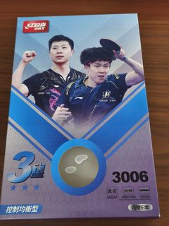 （分類：）位於 。 由 ah_b2026 提交（商品編號 1464288018，圖片 1）。簡介： 。