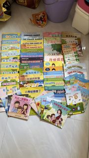 （分類：）位於 。 由 joshua23ma 提交（商品編號 1464302821，圖片 1）。簡介： 。