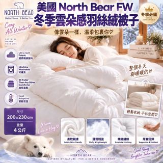 （分類：）位於 。 由 9522wts0033 提交（商品編號 1464244987，圖片 1）。簡介： 。