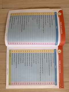 （分類：）位於 。 由 sugar_babe 提交（商品編號 1464221033，圖片 1）。簡介： 。