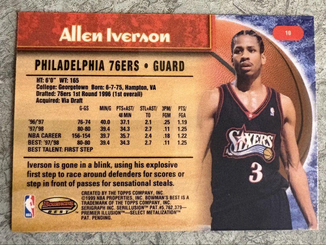 Allen Iverson 10 (Category: Raw Singles) located in Manila. Submitted by steadycards80 (Listing ID 1464149544, Image 2). Description: eBay comps @ $9.95 and rising.