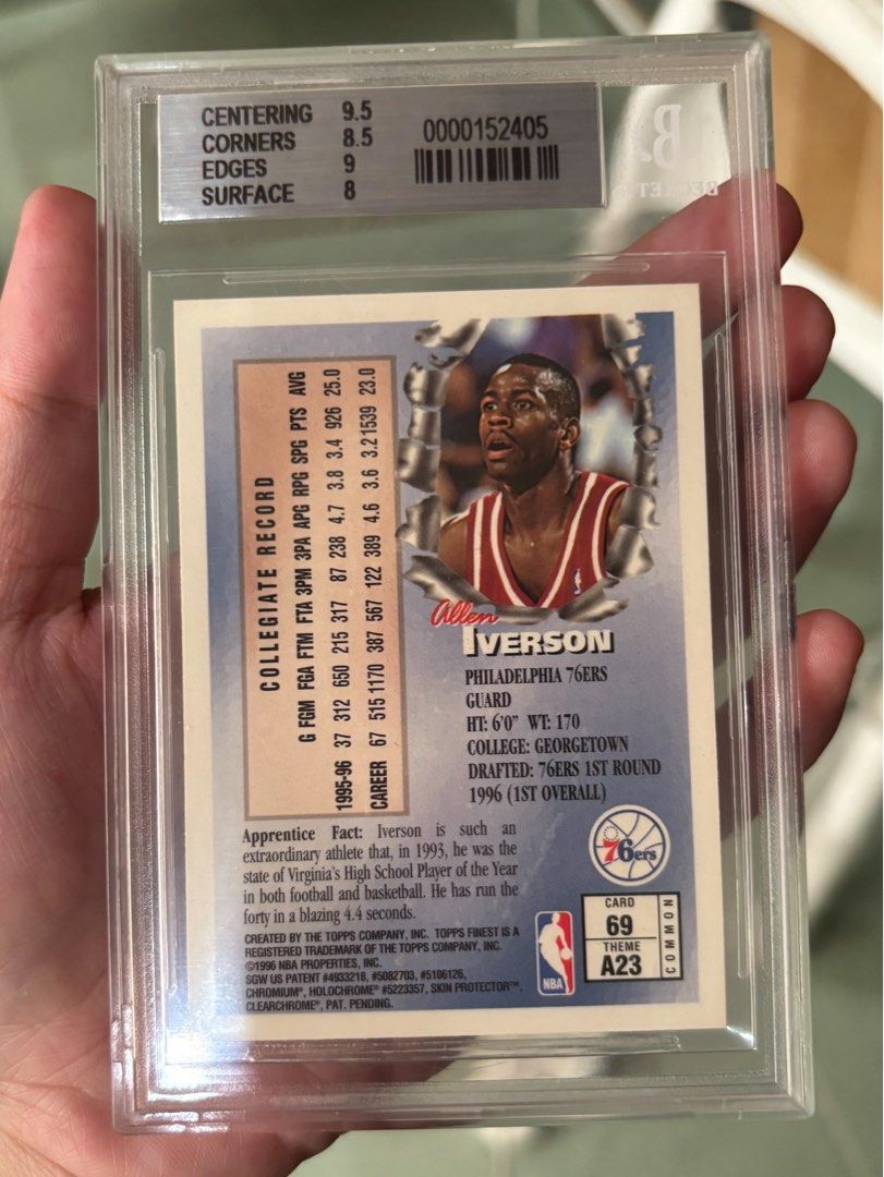 Allen Iverson 69 (Category: Graded Singles) located in Rizal. Submitted by mzreas (Listing ID 1464165740, Image 2). Description: vintage 1996-97 Topps Finest Allen Iverson Rookie Card (#69 Apprentice / Bronze) graded BGS 8.5 NM-MT+ by Beckett. Player: Allen Iverson (Philadelphia 76ers / HOF) • Card: 1996-97 Topps Finest #69 Rookie Card (With Original Protective Film) • Grade: BGS 8.5 (Centering 9.5 | Corners 8.5 | Edges 9 | Surface 8) • Case / Sl