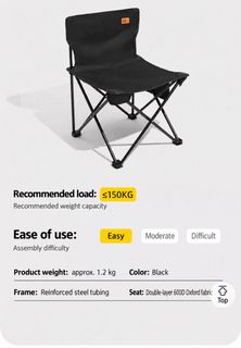 (Category: ) located in . Submitted by azuzzz (Listing ID 1464223541, Image 1). Description: .