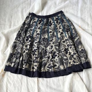 (Category: ) located in . Submitted by petalfinds_ (Listing ID 1464238480, Image 1). Description: .