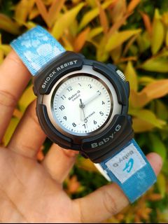 (Kategori: ) berada di . Dikirim oleh hyperloak (ID iklan 1464142186, Gambar 1). Deskripsi: .