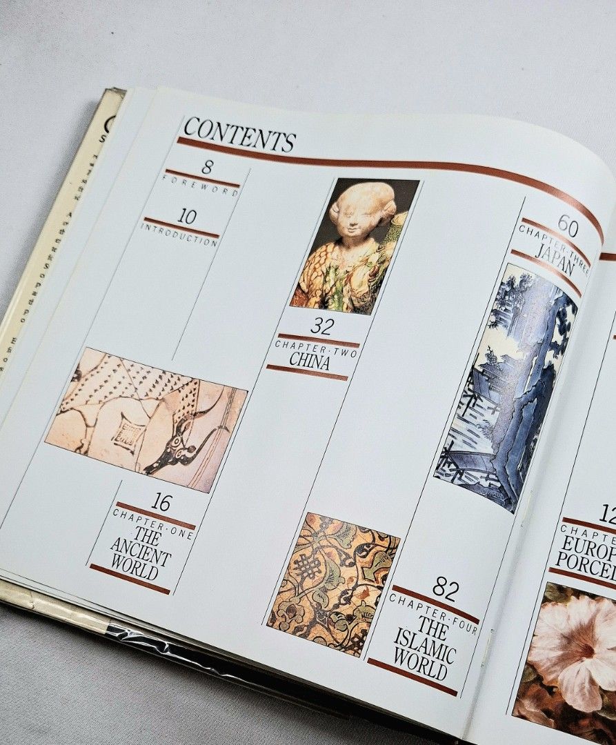 Ceramics Source Book (A Visual Guide To The World's Great Ceramic Traditions) (Category: Assessment Books) located in Makati City. Submitted by archaic532shop (Listing ID 1464170142, Image 3). Description: IMPORTANT NOTES: • Clients with OFFERS will be prioritized. • Selling in “As Is “condition (no warranty or guarantees) Accept all flaws before and after purchase. No returns. No exchange of items. • All items are pre-owned unless declared New •