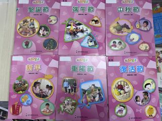 （分類：）位於 。 由 xoxo_zozo 提交（商品編號 1464170249，圖片 1）。簡介： 。