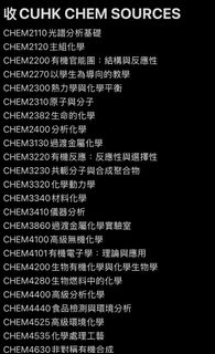 （分類：）位於 。 由 tutorial_2024 提交（商品編號 1464318370，圖片 1）。簡介： 。