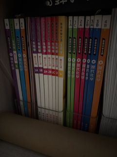 （分類：）位於 。 由 yc28ggn8np97979 提交（商品編號 1464317546，圖片 1）。簡介： 。