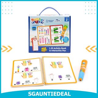 (Category: ) located in . Submitted by sg.auntiedeal (Listing ID 1464182039, Image 1). Description: .