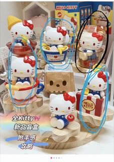 （分類：）位於 。 由 hello0kitty 提交（商品編號 1464241029，圖片 1）。簡介： 。