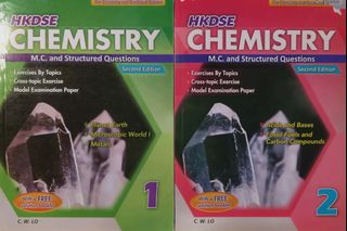 （分類：）位於 。 由 anthony_0303 提交（商品編號 1464229851，圖片 1）。簡介： 。