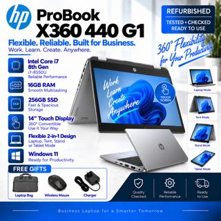 (Category: ) located in . Submitted by itgadgetshub (Listing ID 1464256979, Image 1). Description: .