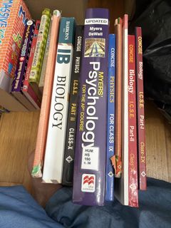 (Category: ) located in . Submitted by shrutimehta (Listing ID 1464222941, Image 1). Description: .