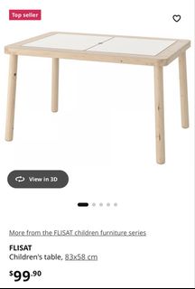 (Category: ) located in . Submitted by ohcheeryday (Listing ID 1464176380, Image 1). Description: .
