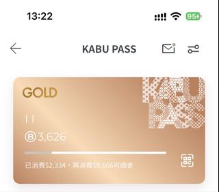 （分類：）位於 。 由 kobenhavn 提交（商品編號 1464184845，圖片 1）。簡介： 。