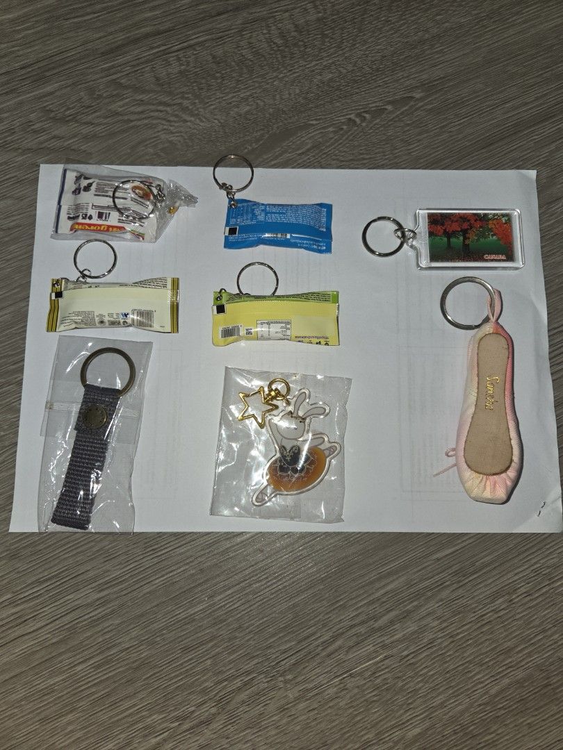 Keychains (Category: Toy Figures) located in Singapore. Submitted by guitarplayingcat (Listing ID 1464312133, Image 3). Description: Ballerina Rabbit and Ballet Shoe: $2 each Food Keychains, Canada Keychain, and Kanken Bag Keyring: $1 each .