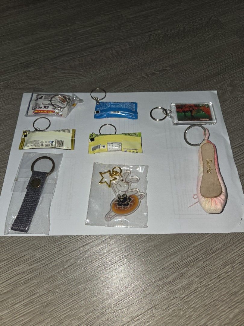 Keychains (Category: Toy Figures) located in Singapore. Submitted by guitarplayingcat (Listing ID 1464312133, Image 4). Description: Ballerina Rabbit and Ballet Shoe: $2 each Food Keychains, Canada Keychain, and Kanken Bag Keyring: $1 each .