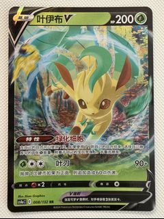 (Category: ) located in . Submitted by bulbabuddy (Listing ID 1464277528, Image 1). Description: .