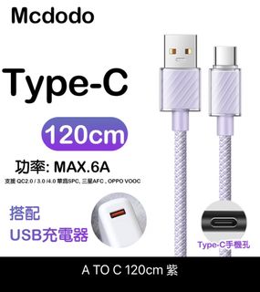 由 Leefishbee (刊登 ID 1464223993，圖片 1) 提交，位於 的 (類別：)，說明：。