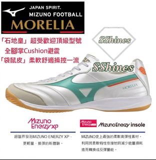 （分類：）位於 。 由 sshines 提交（商品編號 1464199399，圖片 1）。簡介： 。