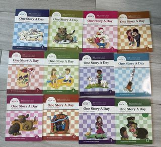 （分類：）位於 。 由 qvq18 提交（商品編號 1464206874，圖片 1）。簡介： 。