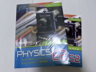 （分類：）位於 。 由 jane_to 提交（商品編號 1464139345，圖片 1）。簡介： 。