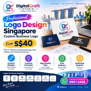 Logo Designing, Flyer Designing, Name card designing, Brochure designing, Signage Collection item 1