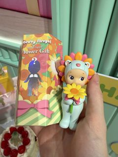 （分類：）位於 。 由 divam. 提交（商品編號 1464213870，圖片 1）。簡介： 。