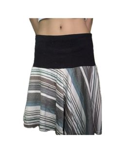 (Category: ) located in . Submitted by fn.clst (Listing ID 1464160163, Image 1). Description: .