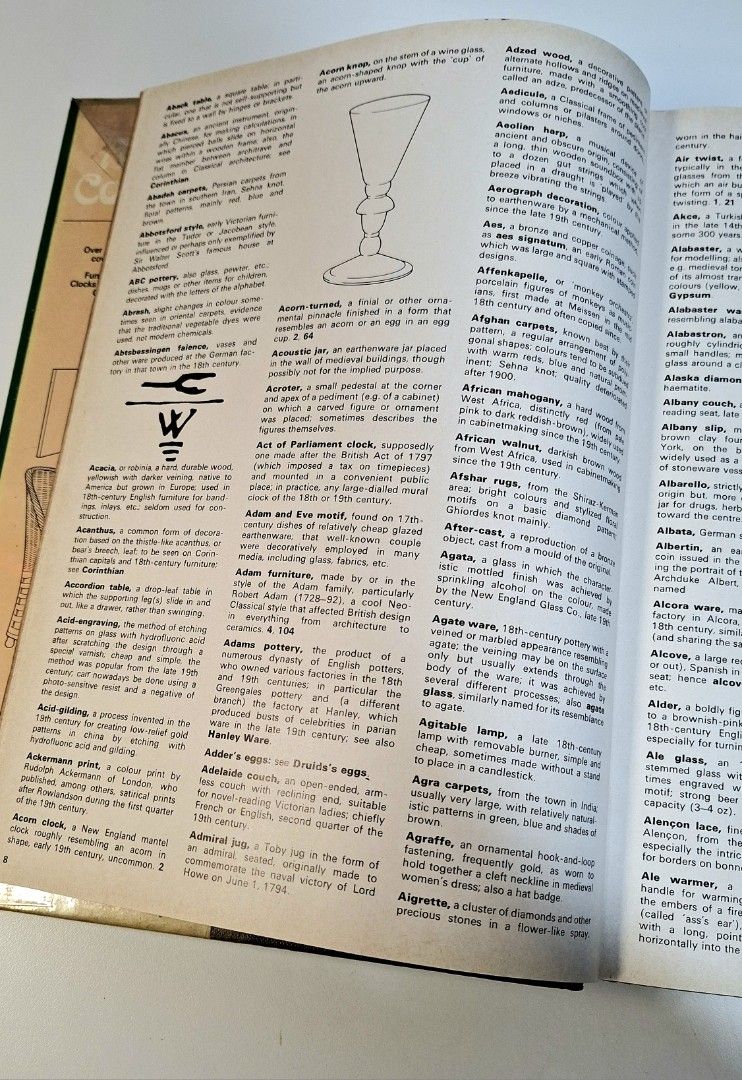 The Antique Collector's Illustrated Dictionary (Category: Assessment Books) located in Makati City. Submitted by archaic532shop (Listing ID 1464175850, Image 2). Description: IMPORTANT NOTES: • Clients with OFFERS will be prioritized. • Selling in “As Is “condition (no warranty or guarantees) Accept all flaws before and after purchase. No returns. No exchange of items. • All items are pre-owned unless declared New • Conversation regarding OFFERS 