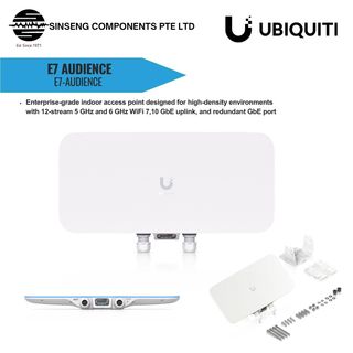 UBIQUITI UNIFI NETWORKS Collection item 3