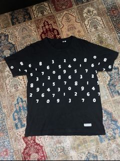 (Category: ) located in . Submitted by zulthriftstore (Listing ID 1464316148, Image 1). Description: .
