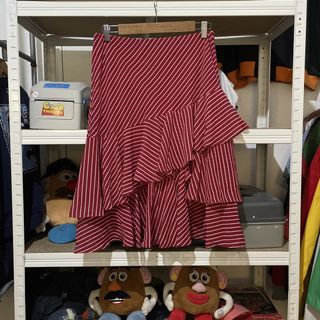 (Category: ) located in . Submitted by good.thriftsph (Listing ID 1464262970, Image 1). Description: .