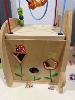 (Category: ) located in . Submitted by elle_mm (Listing ID 1464214829, Image 1). Description: .