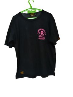 (Category: ) located in . Submitted by true_izzat_store (Listing ID 1464505971, Image 1). Description: .