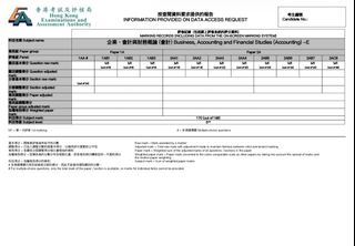 （分類：）位於 。 由 dudududumaxverstappen 提交（商品編號 1464416019，圖片 1）。簡介： 。