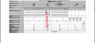 （分類：）位於 。 由 sleepingzzz.283 提交（商品編號 1464378182，圖片 1）。簡介： 。