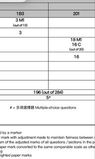 （分類：）位於 。 由 yueeeeeentae 提交（商品編號 1464424658，圖片 1）。簡介： 。