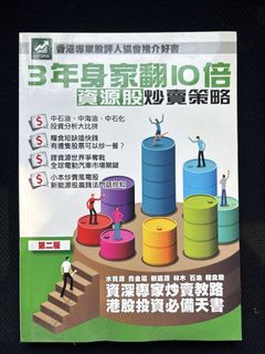 （分類：）位於 。 由 2ndace 提交（商品編號 1464381908，圖片 1）。簡介： 。