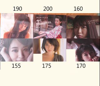 （分類：）位於 。 由 nogiphoto 提交（商品編號 1464159870，圖片 1）。簡介： 。